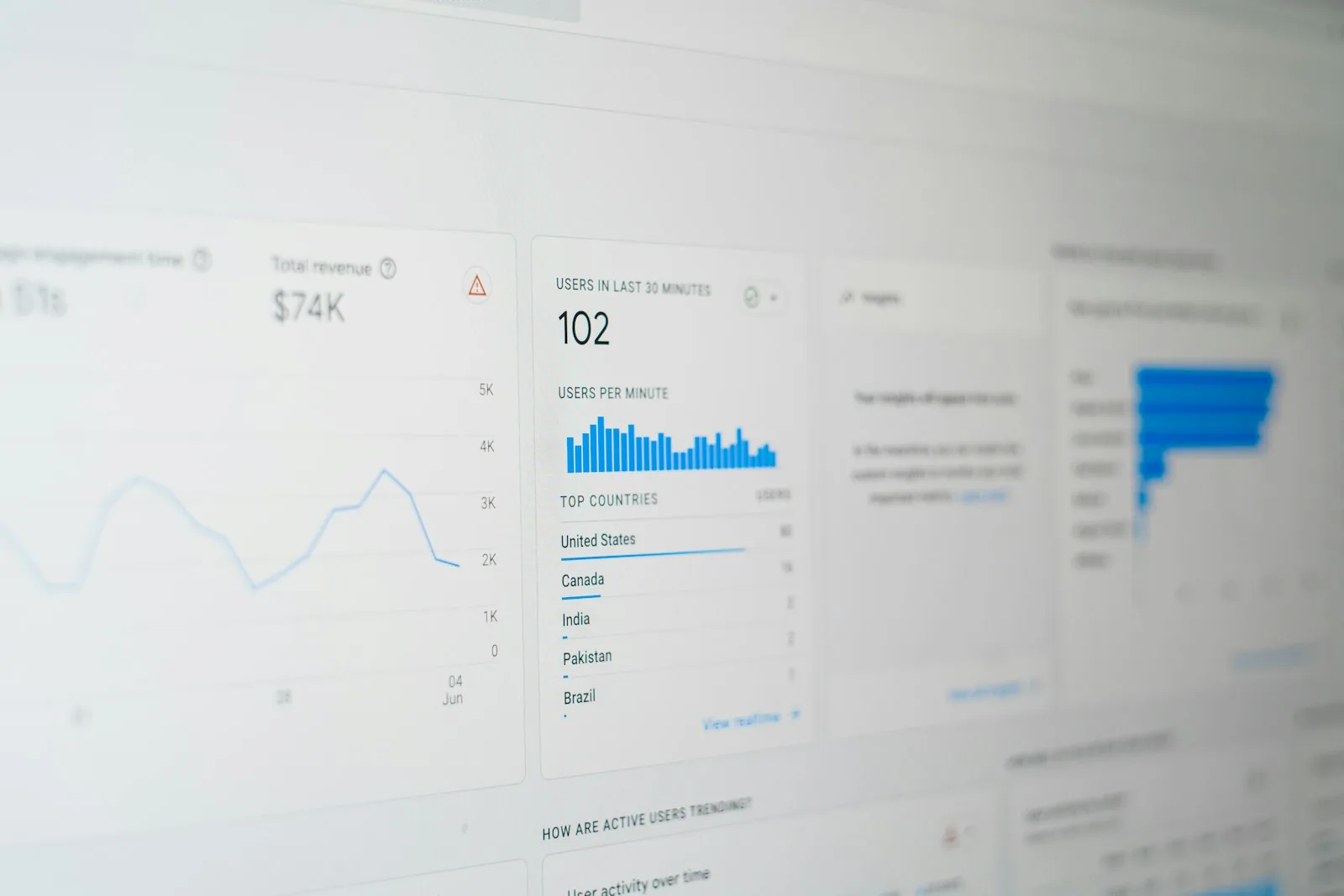 Connecting the Front-End to the Back-End